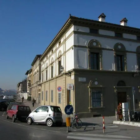 San Niccolò Florencia