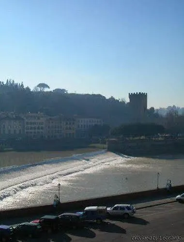 San Niccolo Διαμέρισμα